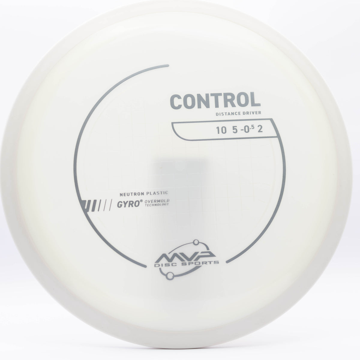 Neutron Control