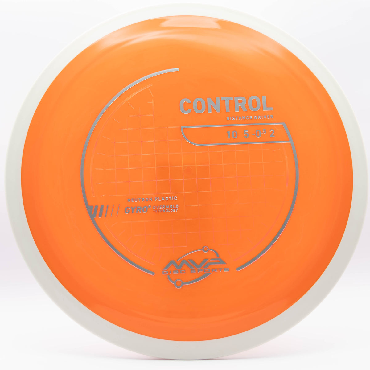 Neutron Control