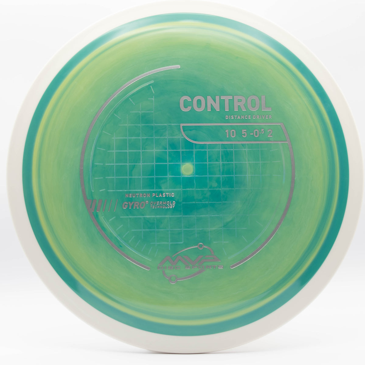 Neutron Control