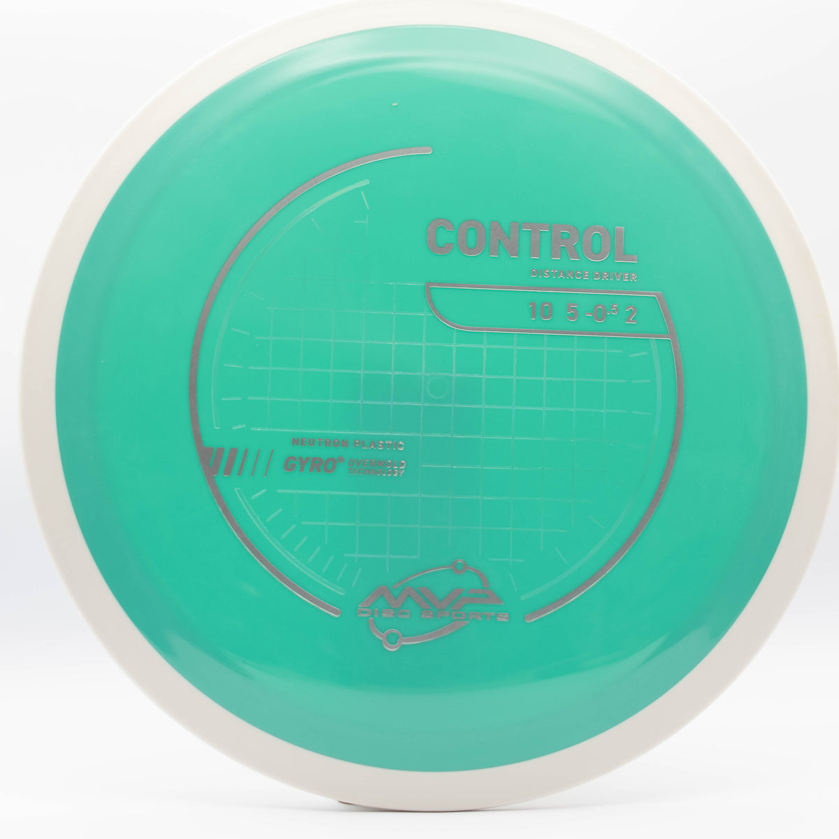 Neutron Control