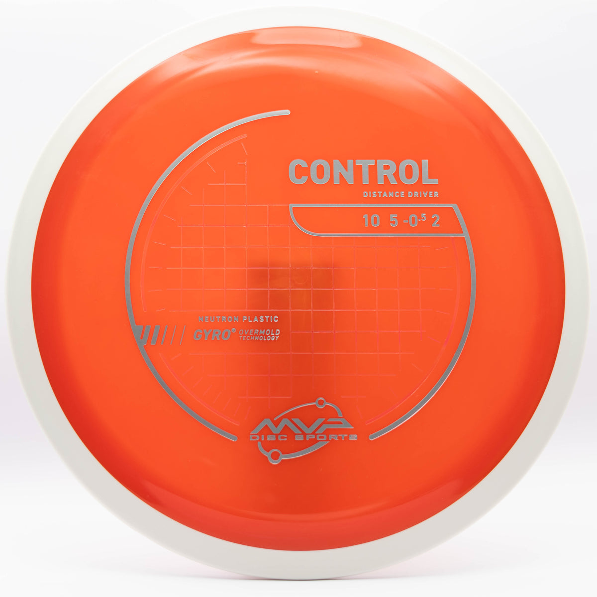 Neutron Control