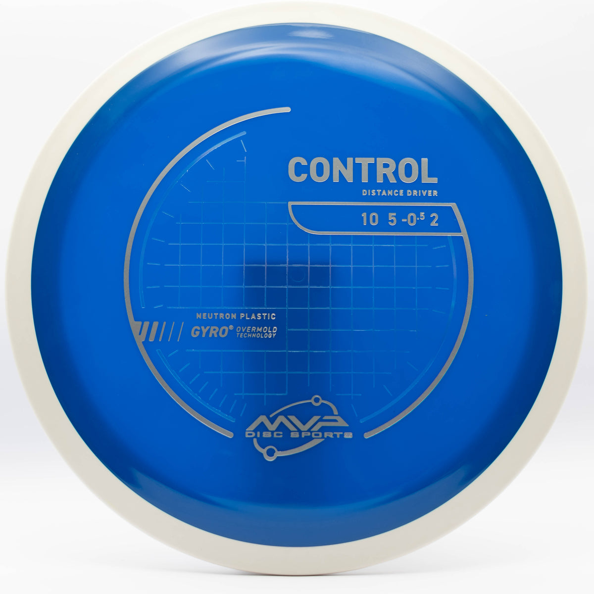 Neutron Control