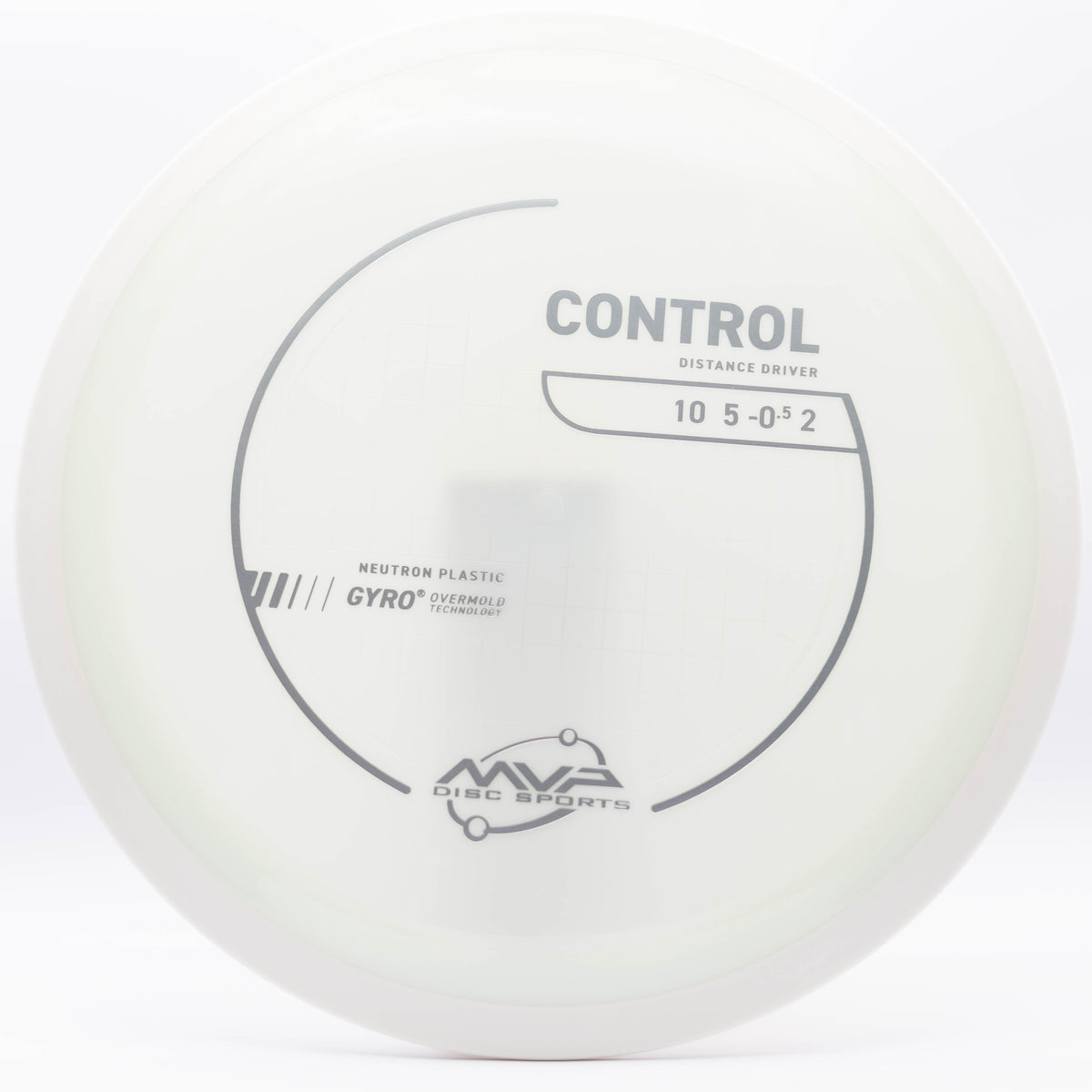 Neutron Control