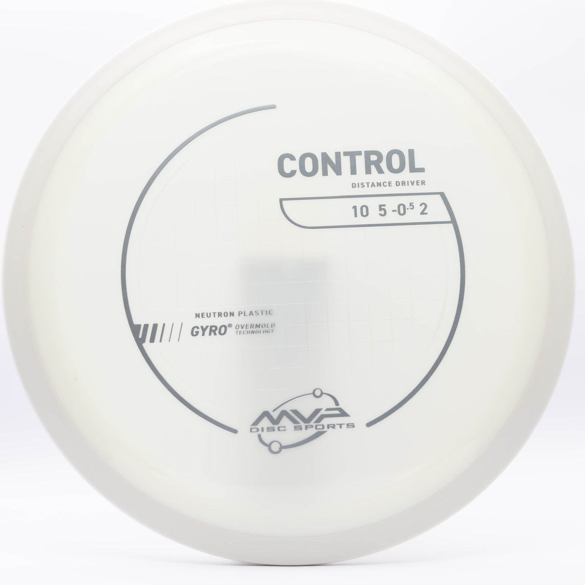 Neutron Control