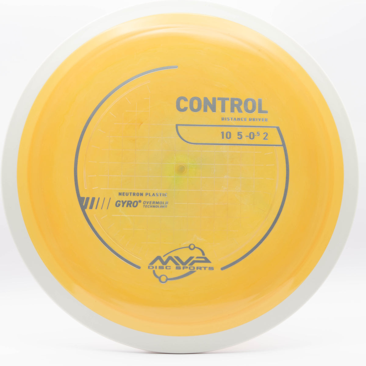 Neutron Control