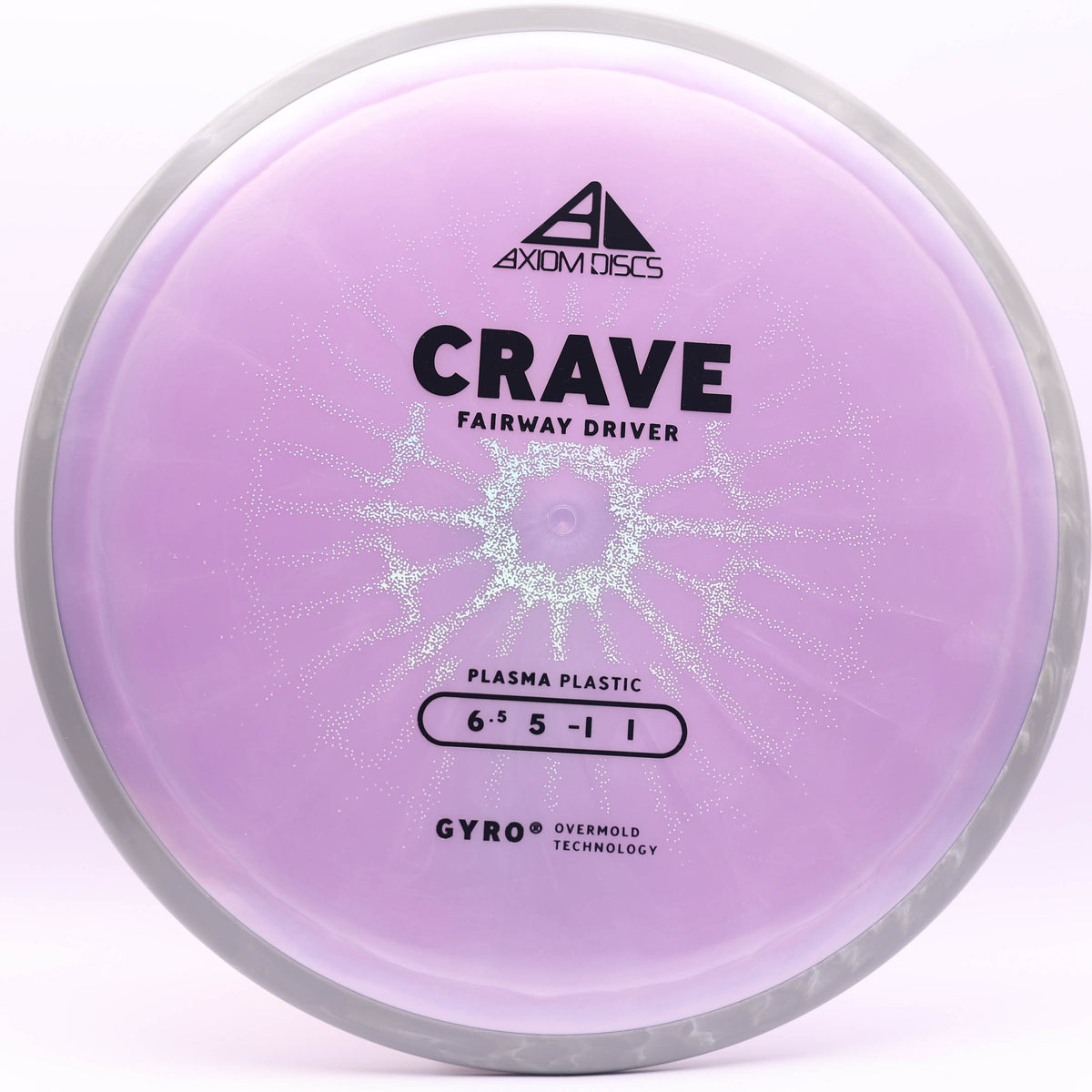 Plasma Crave
