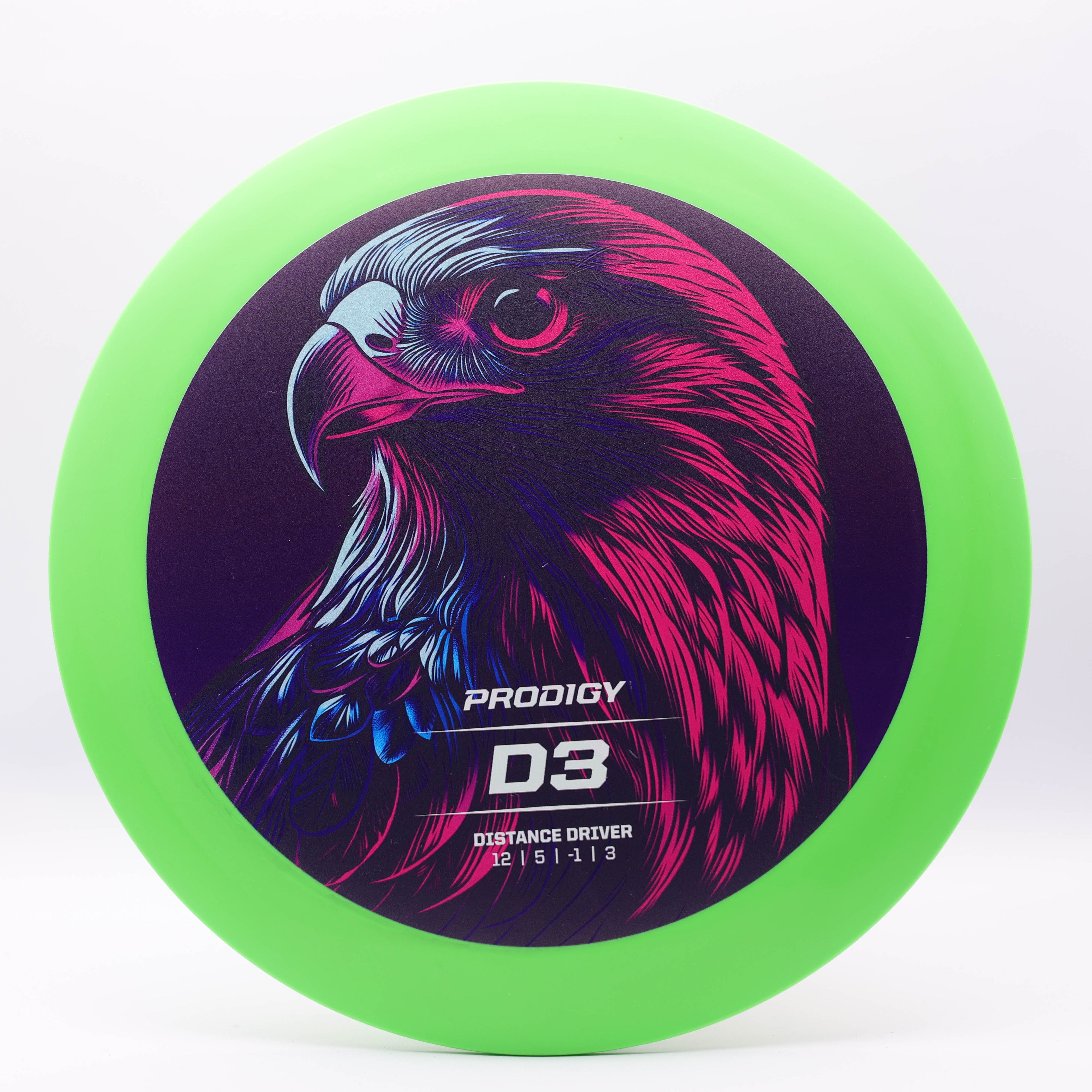 D3 200 Plastic Retroflight Series