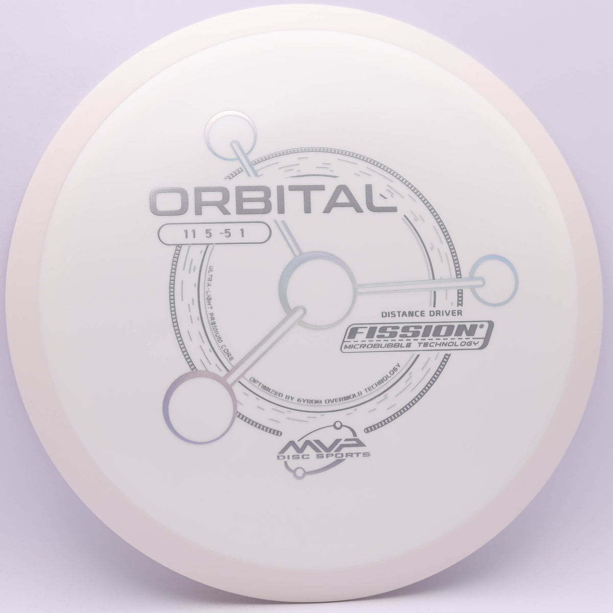 Orbital Fission