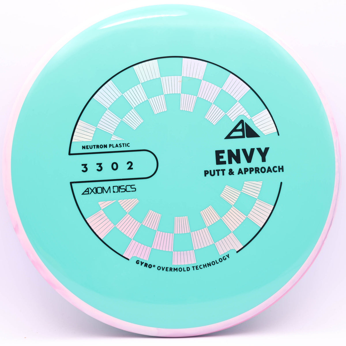 Neutron Envy
