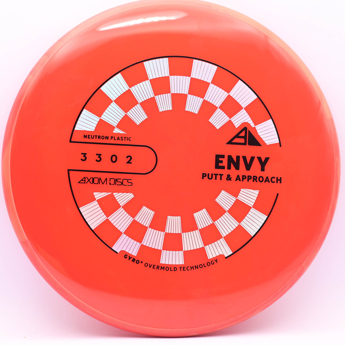 Neutron Envy