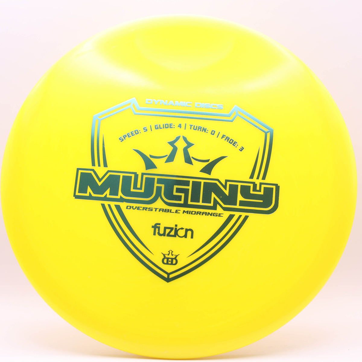 Mutiny Fuzion