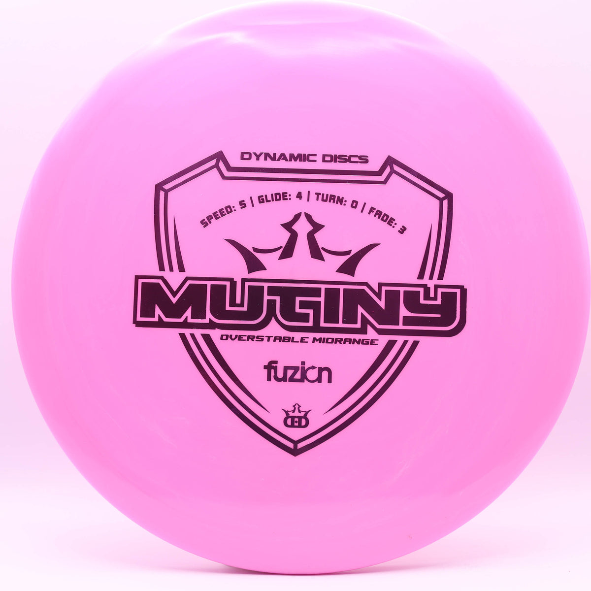 Mutiny Fuzion