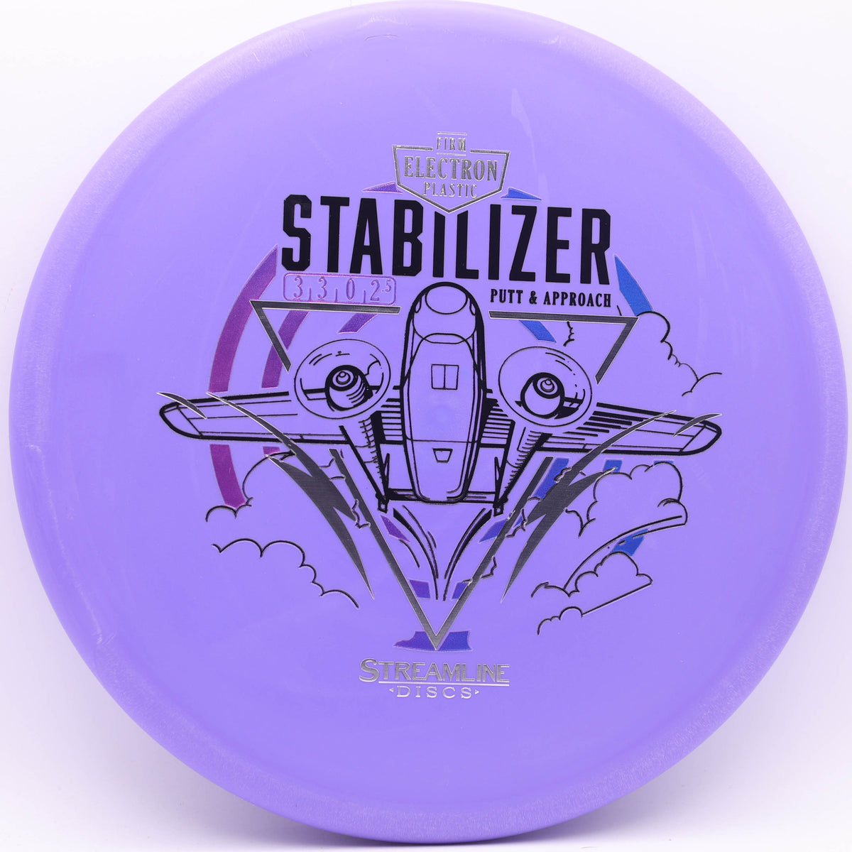 Electron Stabilizer