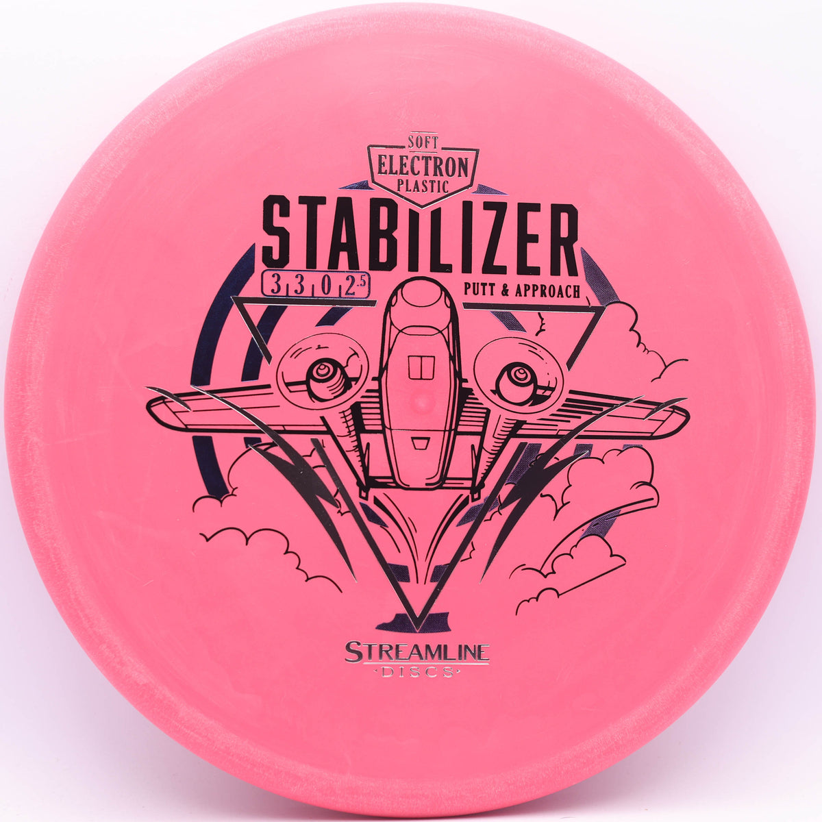 Electron Stabilizer