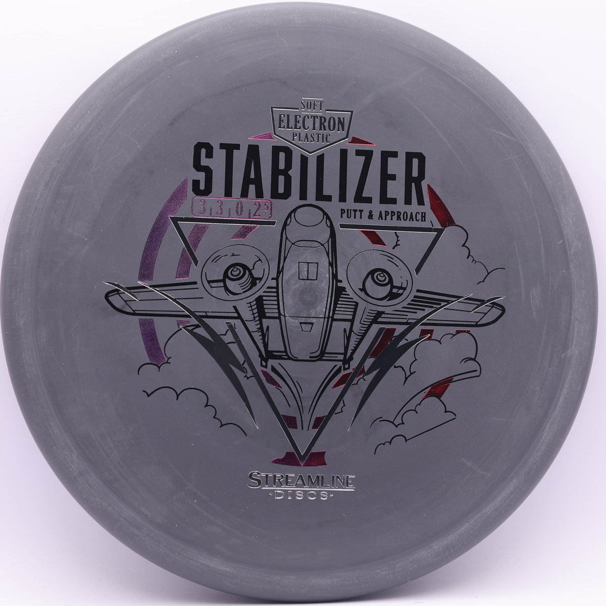 Electron Stabilizer