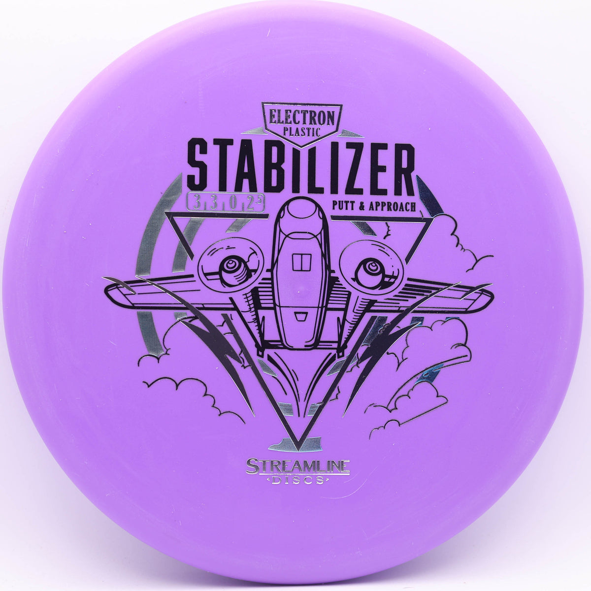 Electron Stabilizer