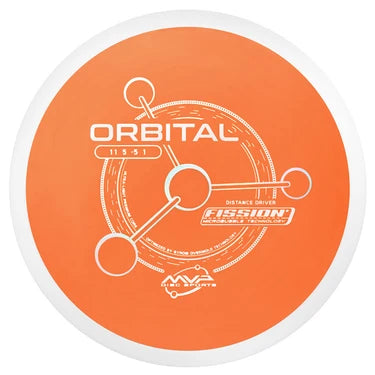 Orbital Fission